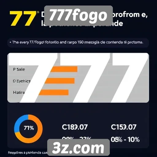 Estatísticas de usuários ativos no 777fogo