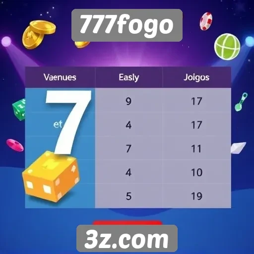 Comparação entre 777fogo e outros sites de jogos